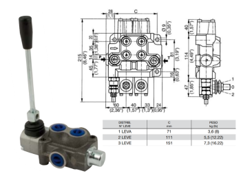 Distributore monoblocco in ghisa 1 leva 1/2 tipo DN predisposto per carry over